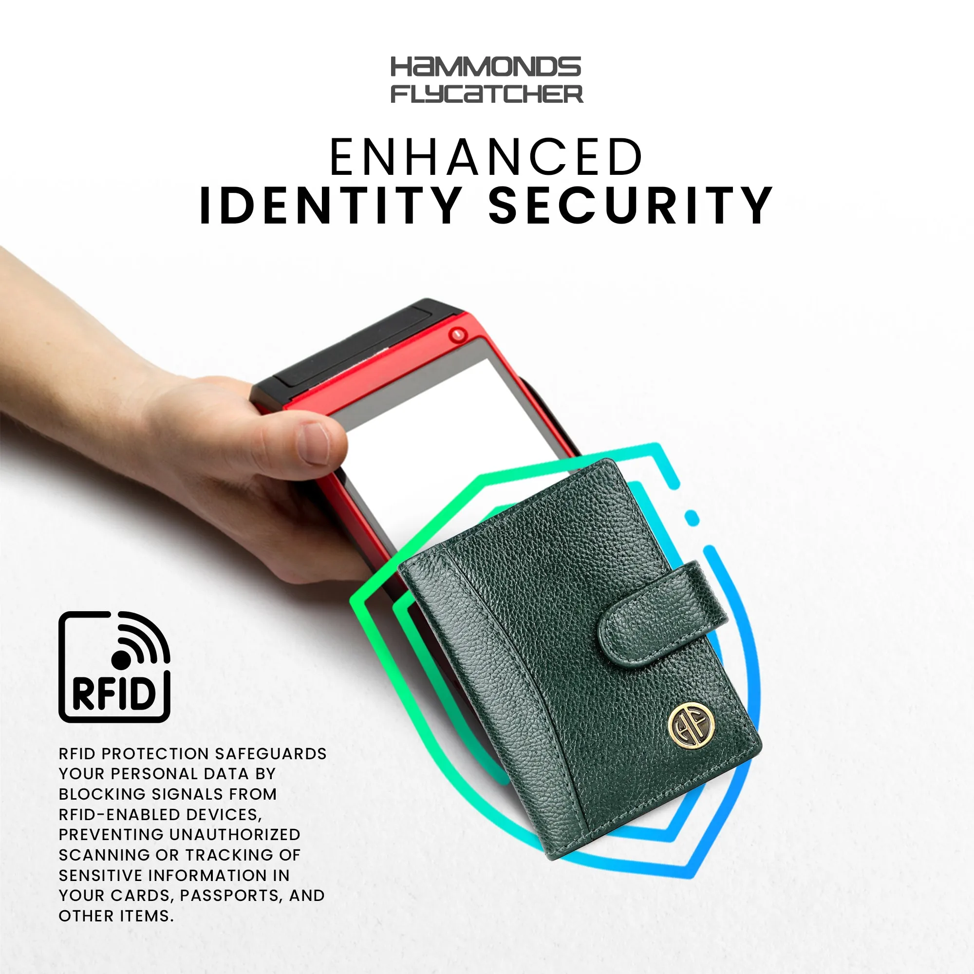 Genuine Leather RFID Protected Card Holder Wallet for Men and Women