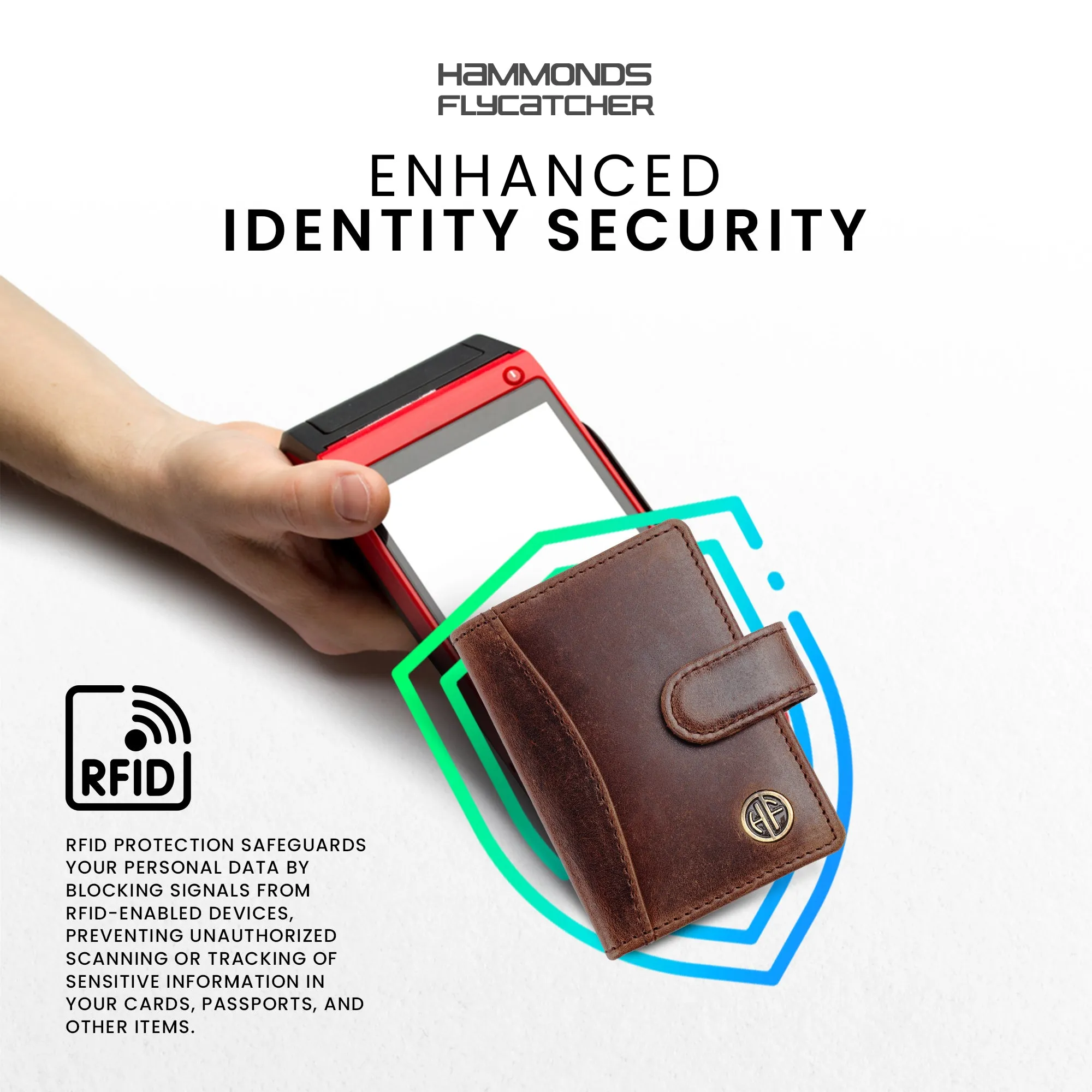 Genuine Leather RFID Protected Card Holder Wallet for Men and Women