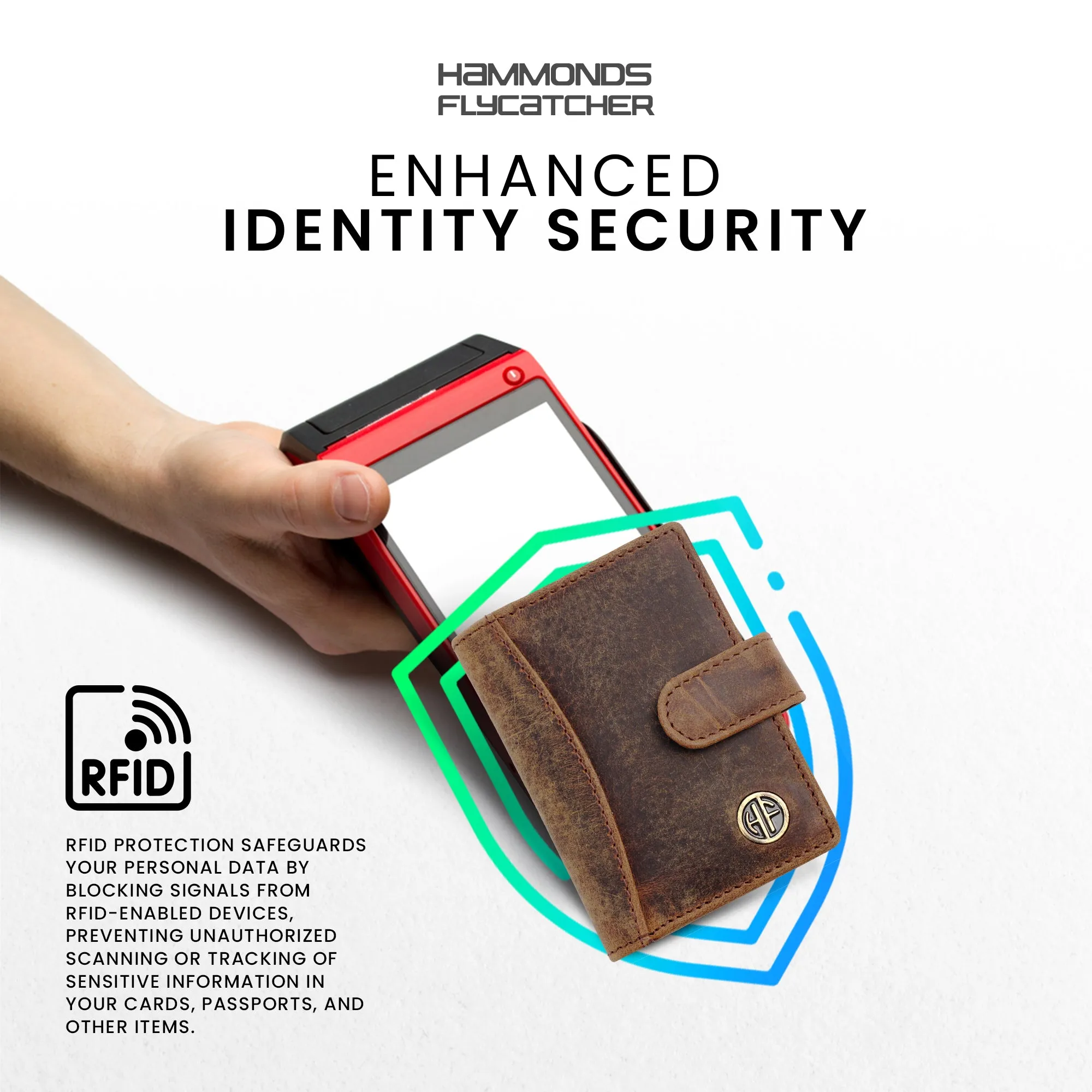Genuine Leather RFID Protected Card Holder Wallet for Men and Women