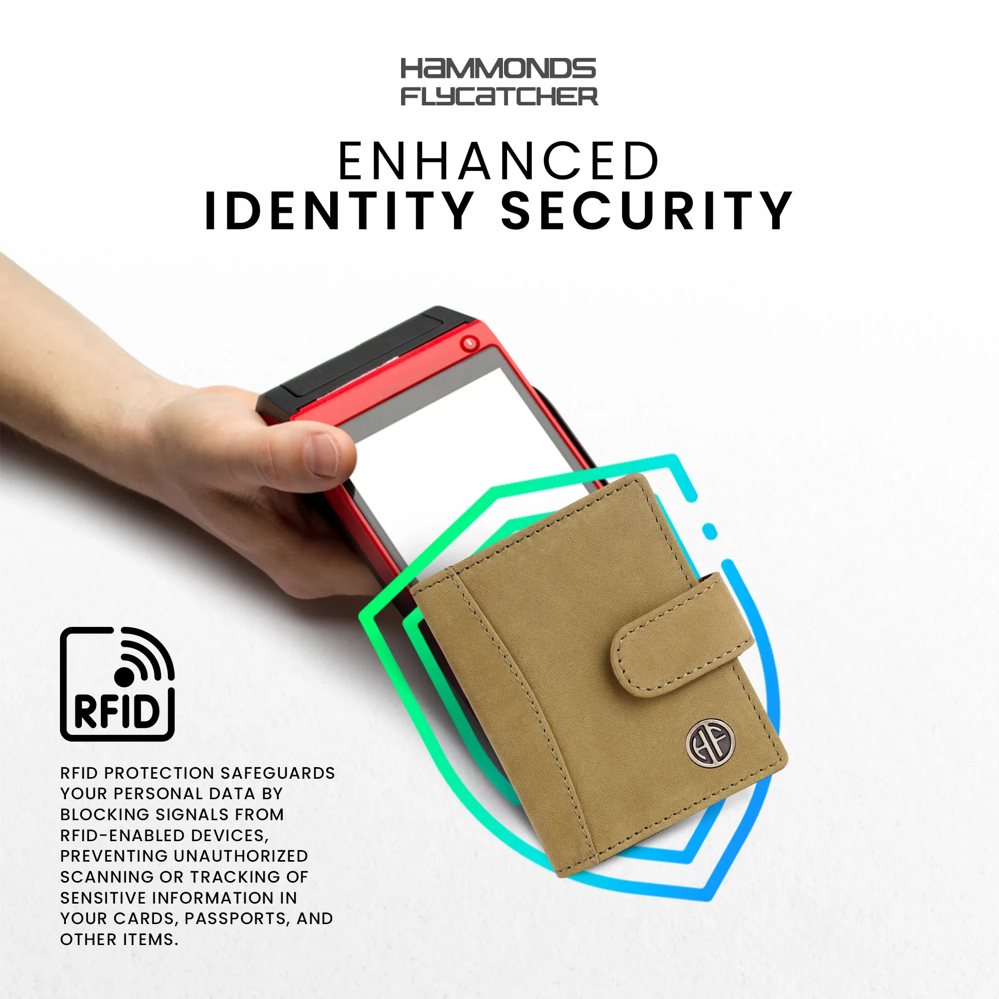 Genuine Leather RFID Protected Card Holder Wallet for Men and Women