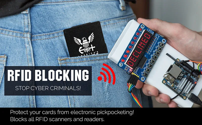 Navy RFID Blocking Metal Wallet